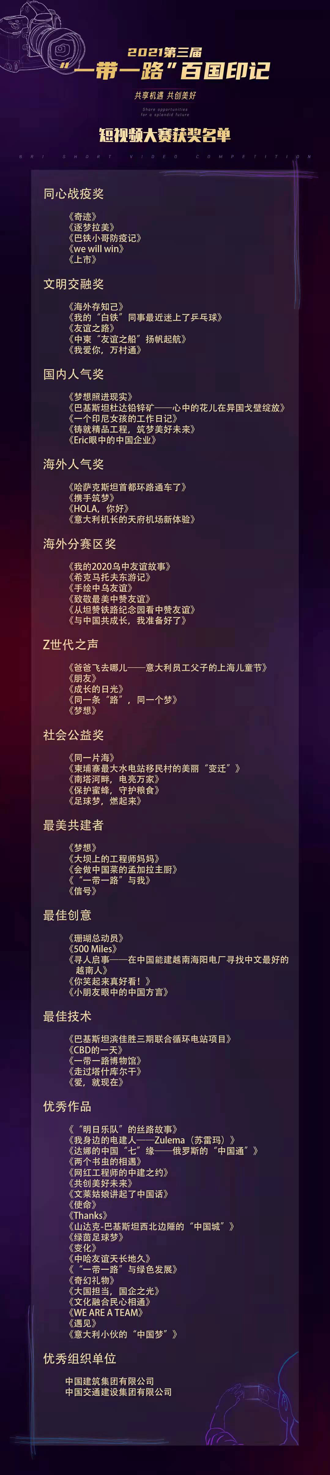郝鵬、國資、央企、國資委、書記、主任、國企、企業(yè)改革